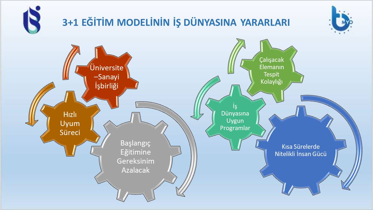 Ulaştırma hizmetleri staj defteri